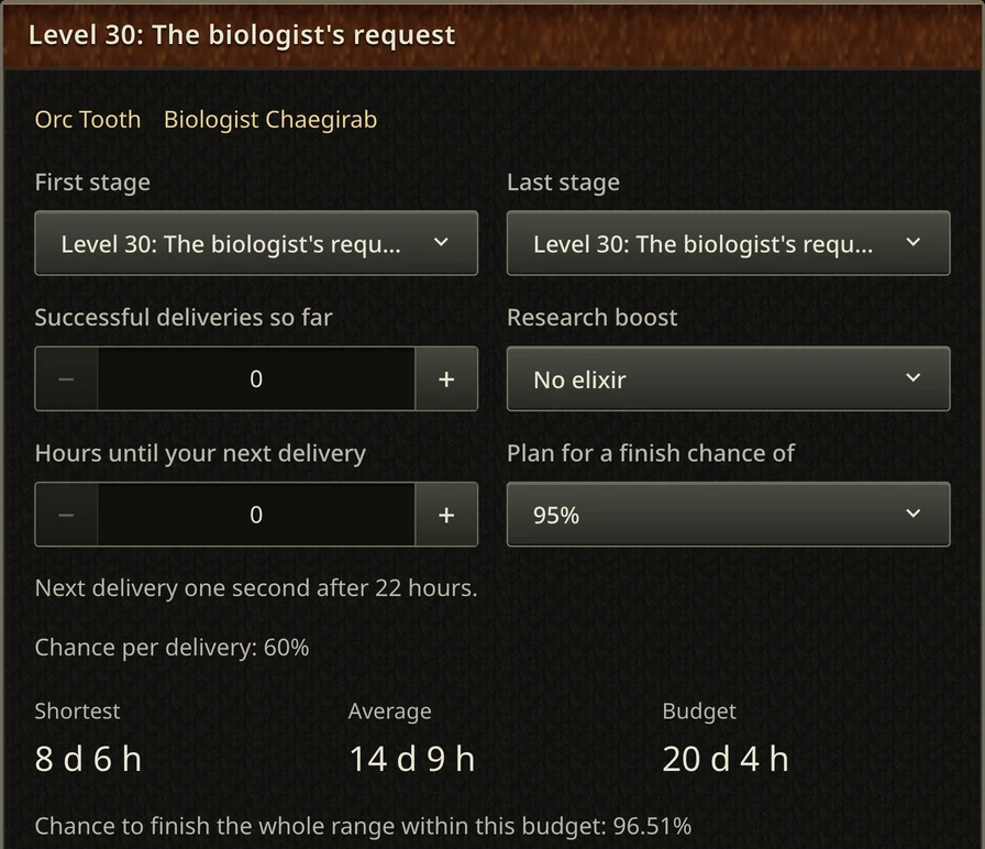 The research calculator set to level 30: Orc Tooth for Biologist Chaegirab, no elixir, planned for a 95% finish chance.