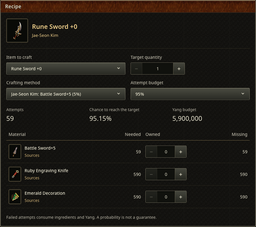 Rune Sword at 5%: 59 attempts and 5,900,000 Yang for a 95% target.