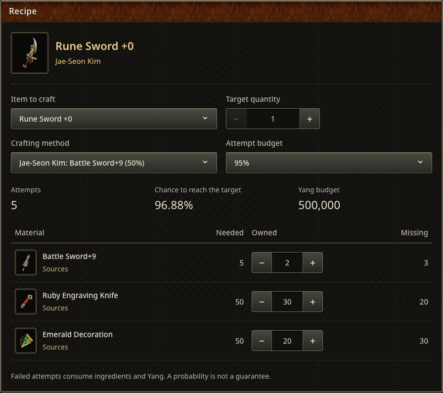 Owned stock: two swords, thirty knives and twenty decorations.
